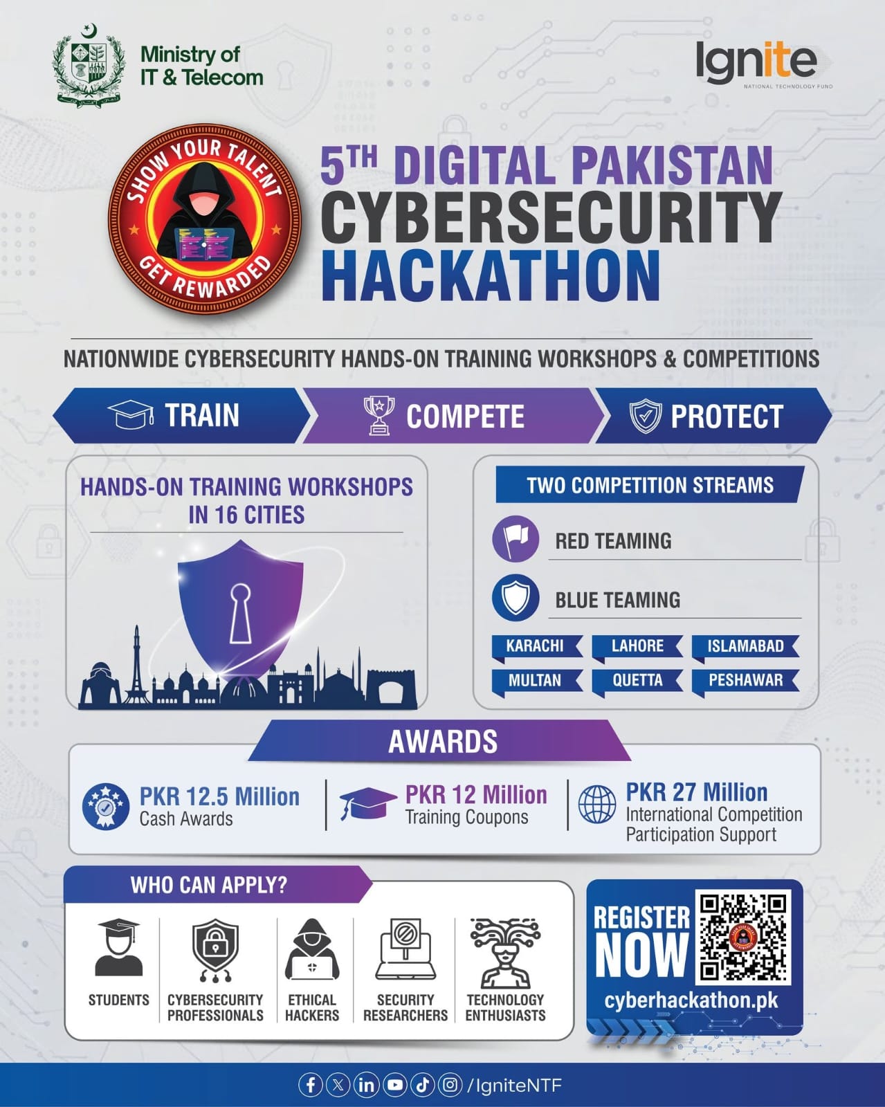 Ignite Launches the 5th Digital Pakistan Cybersecurity Hackathon
